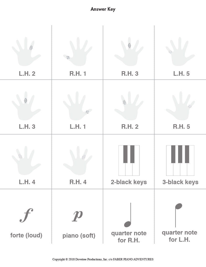 My First Piano Adventure® Flashcard Sheets For The Young Beginner
