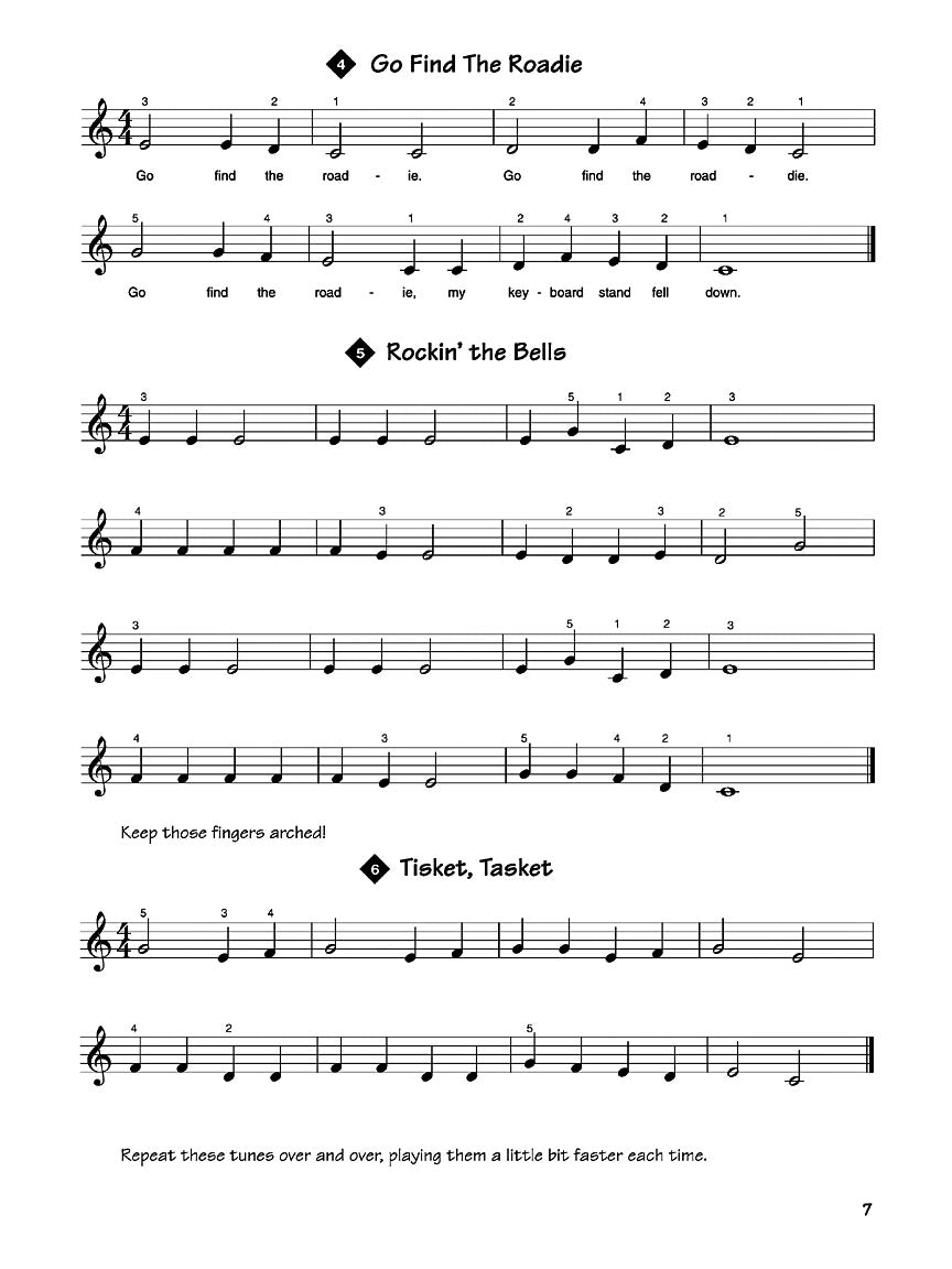 FastTrack Keyboard 1 (Electronic Kyeboard, Synthesizer or Piano)