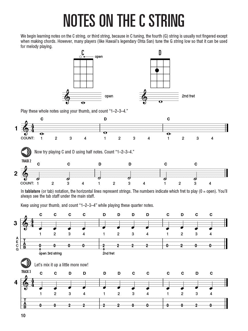 HL - Ukulele Method Book 1 plus Chord Finder