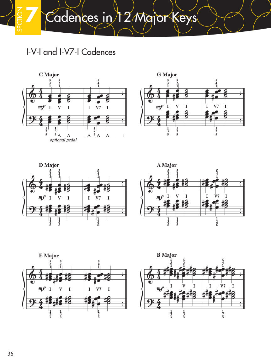Piano Adventures Scale And Chord 1