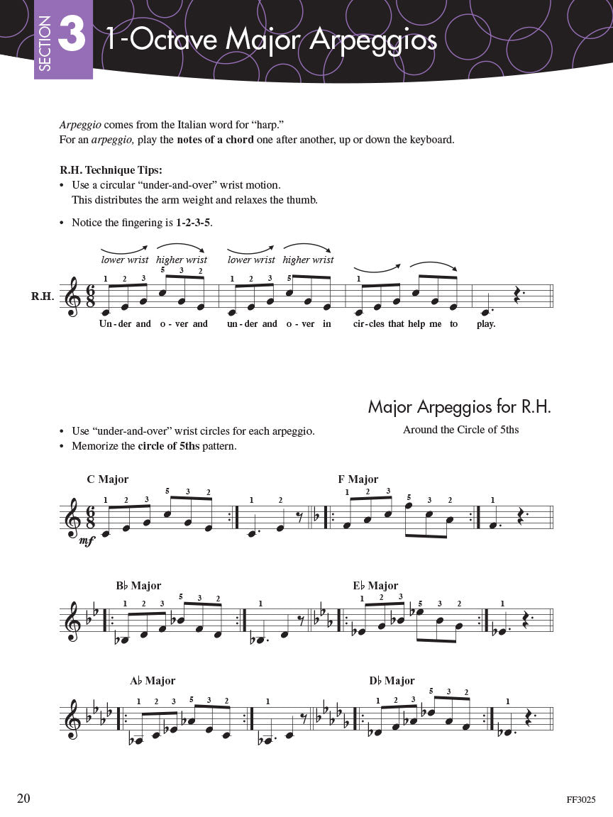 Piano Adventures Scale And Chord 2