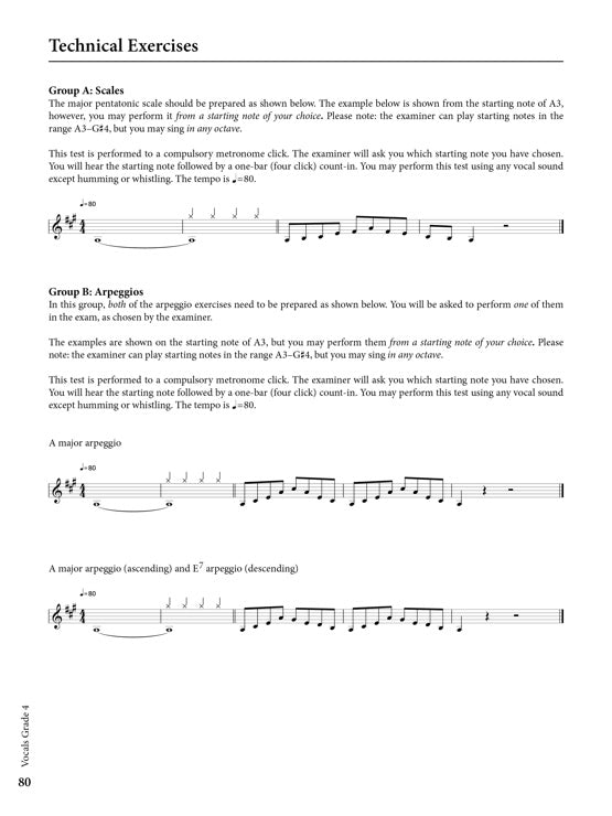 Rockschool Vocals Grade 4 (2021)