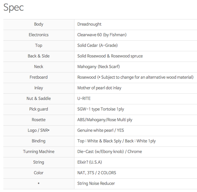 SGW S-650D/N Acoustic Guitar