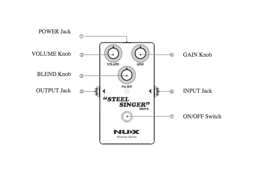 NUX Effect Pedal Steel Singer