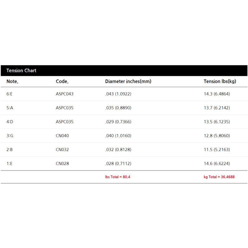 Black Smith AAOT AA80N 28/43 Classical Guitar String Normal Tension