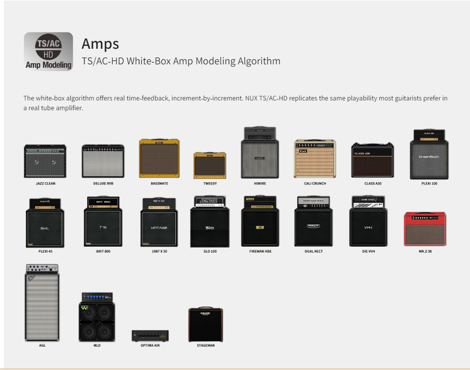 NUX MP-3 Mighty Plug Pro for Guitar/Bass Earphone Amplug