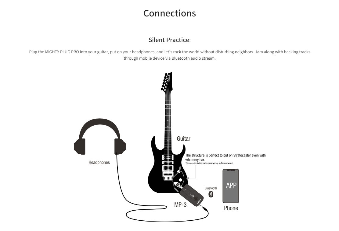 NUX MP-3 Mighty Plug Pro for Guitar/Bass Earphone Amplug
