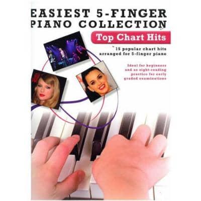 MS 5 Finger Animated Film