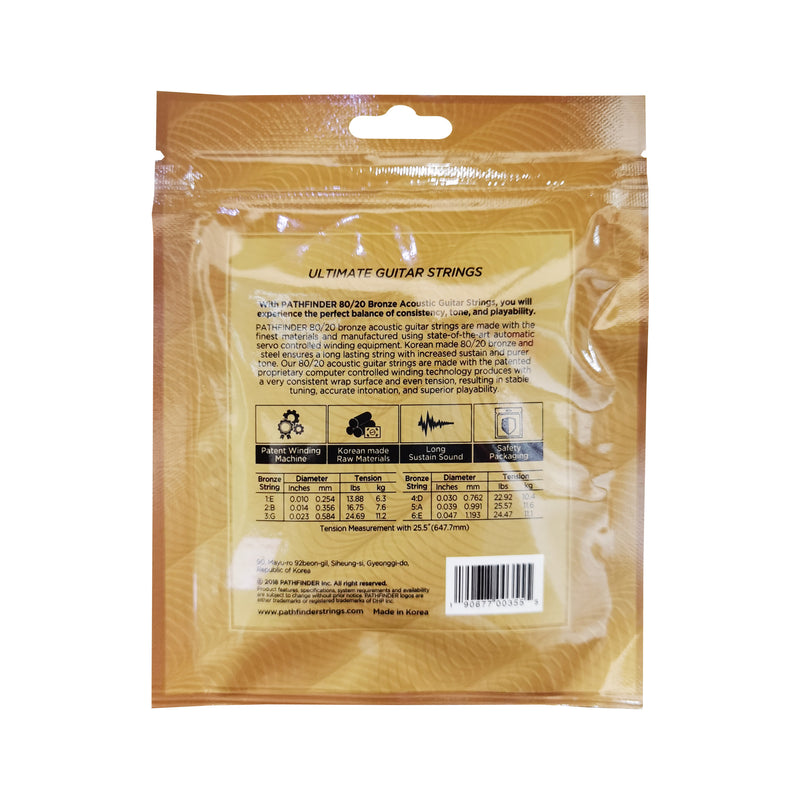 Pathfinder PBR-1047 Phosphor Bronze Acoustic Guitar String
