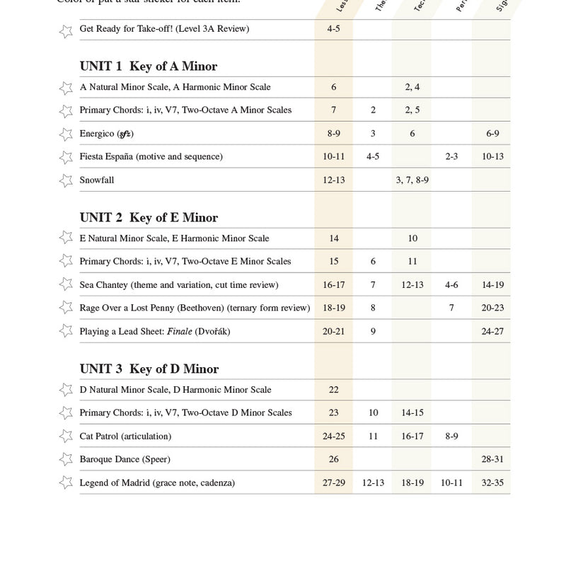 Piano Adventure - Level 3B - Lesson Bk