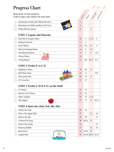 Piano Adventure - Level 1 - Lesson Bk