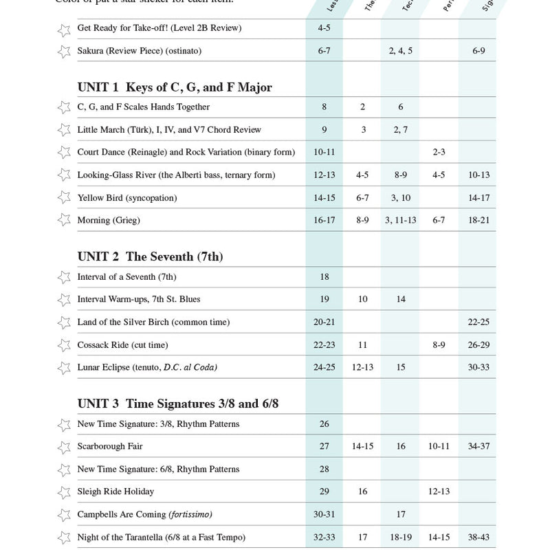 Piano Adventure - Level 3A - Lesson Bk