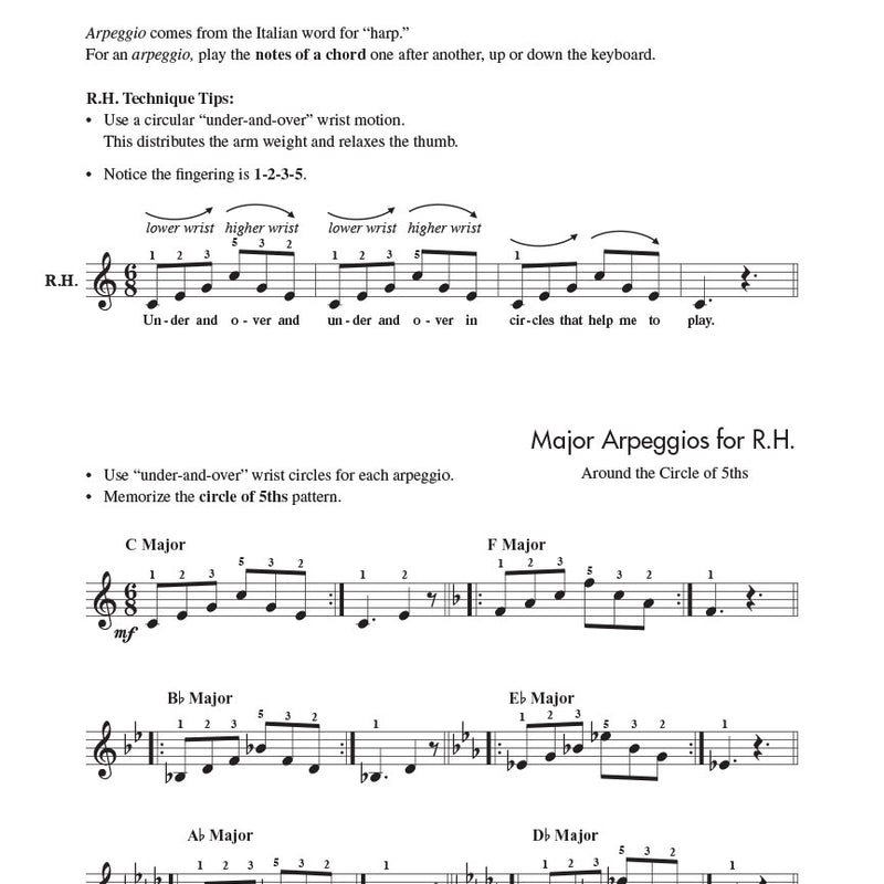 Piano Adventures Scale And Chord 2