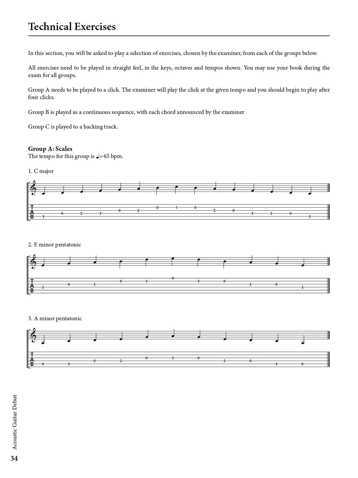 Rockschool Acoustic Guitar Debut (2019)