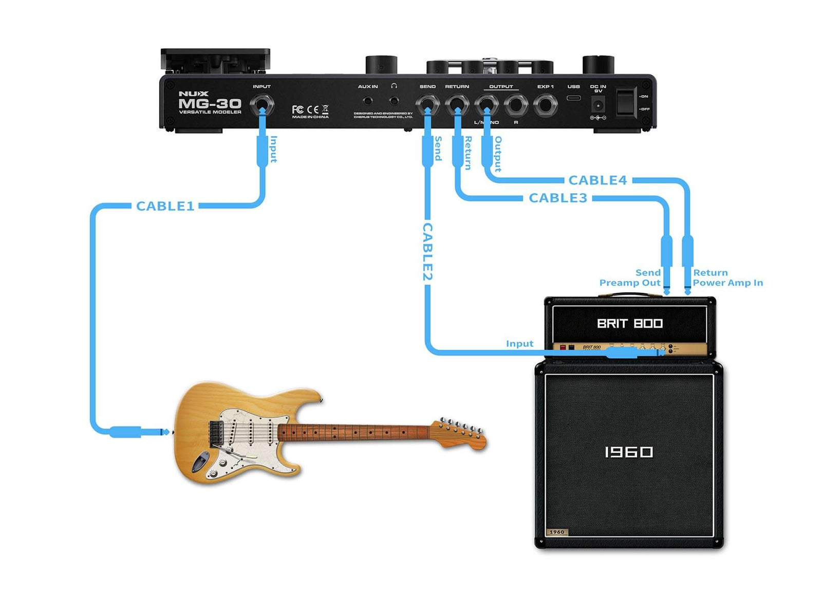 NUX Effect Pedal MG-30