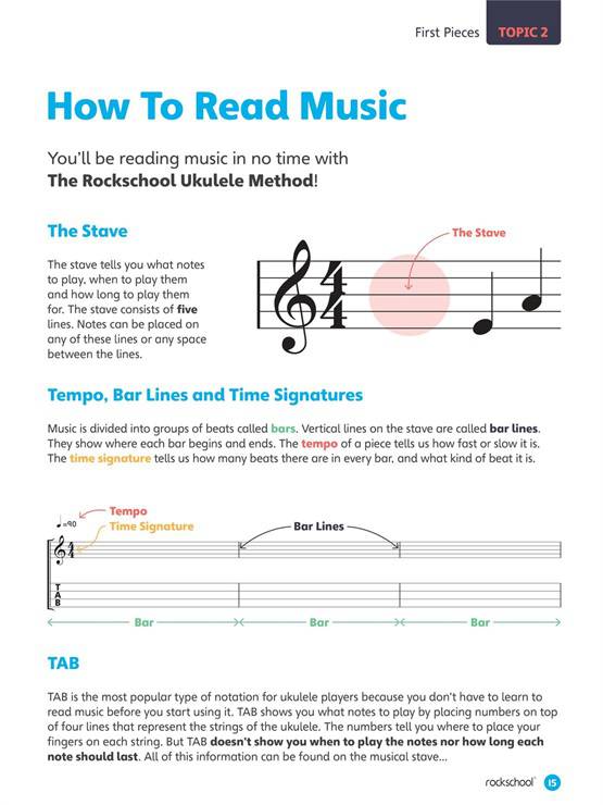 Rockschool Ukulele Method Bk 1