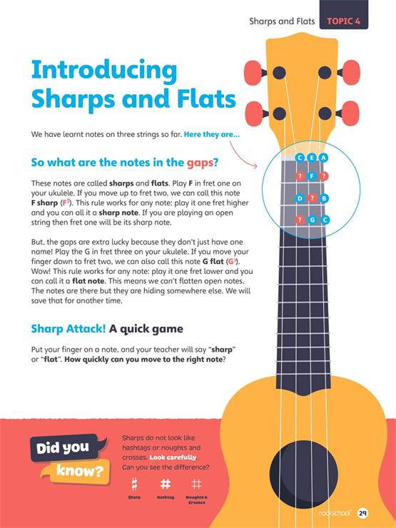 Rockschool Ukulele Method Bk 2