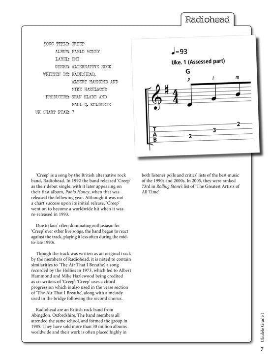 Rockschool Ukulele G1 2016